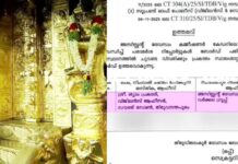 ശബരിമല സ്വര്ണ കൊള്ള; 2019 ലെ വിവാദ ഫയലുകള് കൈകാര്യം ചെയ്ത ഉദ്യോഗസ്ഥന് നിര്ബന്ധിത അവധി, പിന്നാലെ സ്ഥലംമാറ്റം: വിശദാംശങ്ങൾ വായിക്കാം